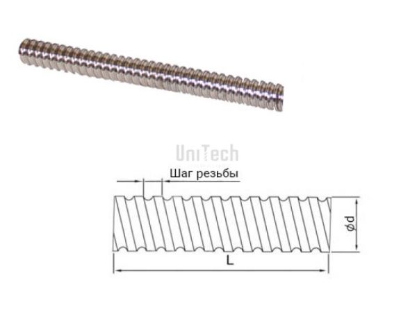 ШВП 12x05 Винт Правый SSR C7 TBI MOTION