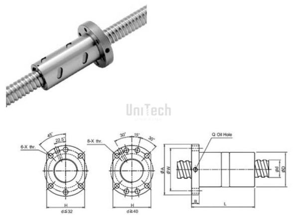 ШВП 25x05 Гайка правая OFU TBI MOTION