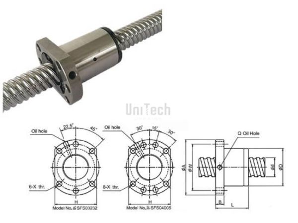 ШВП 12x10 Гайка правая SFS LIMON