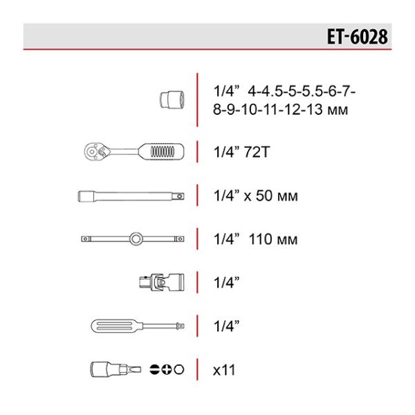 Набір інструментів 1/4", 28 од. (гол. 4-13 мм, біти 11 од.) INTERTOOL ET-6028
