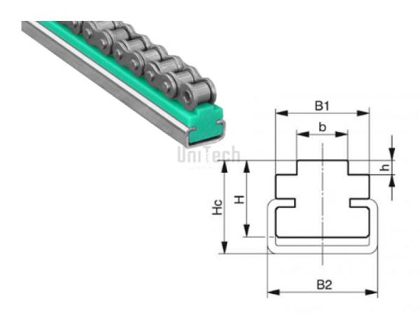 Направляющая для цепей 12B CT-профиль пластик 15x20 (C03) BEA
