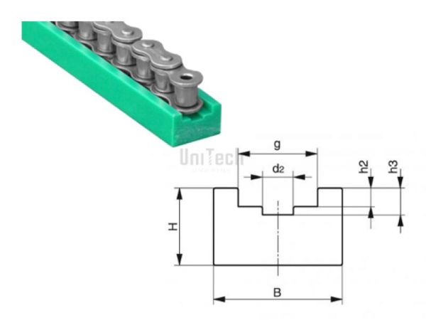 Направляющая для цепей 08B U-профиль пластик 25x15 BEA
