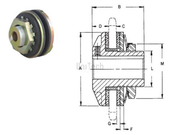 Ограничитель крутящего момента 500M-2 D=22-41 88-566Nm