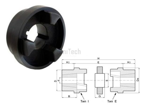 Муфта HRC090 полумуфта под втулку 1108 внутренняя установка