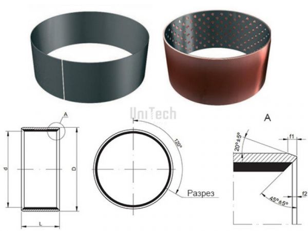 Втулка скольжения TUP1/20X15 MTM