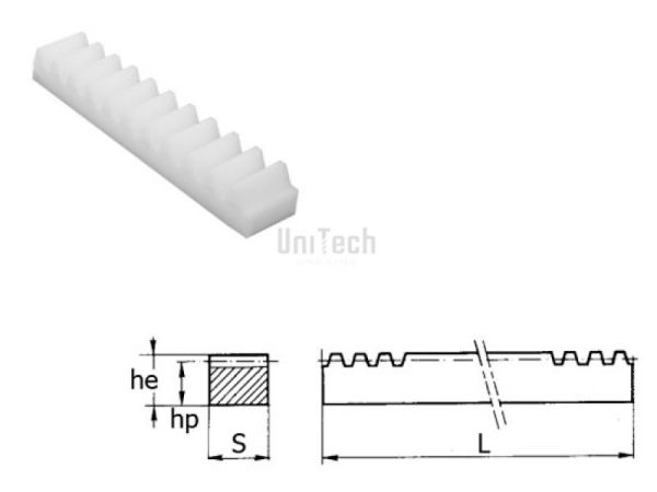 Рейка зубчатая пласт. M3 L=0,25 м. 19,4x15